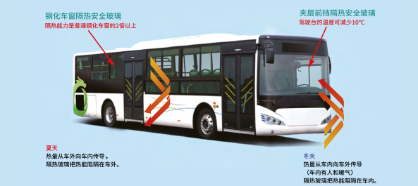 GA黄金甲·(中国区)官方网站